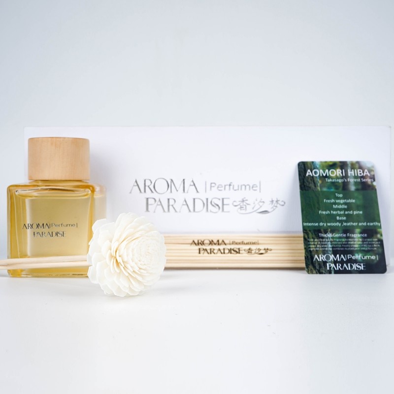 Fire-free aromatherapy (commodity inspection, customs clearance) Fire-free aromatherapy (commodity inspection, customs clearance)