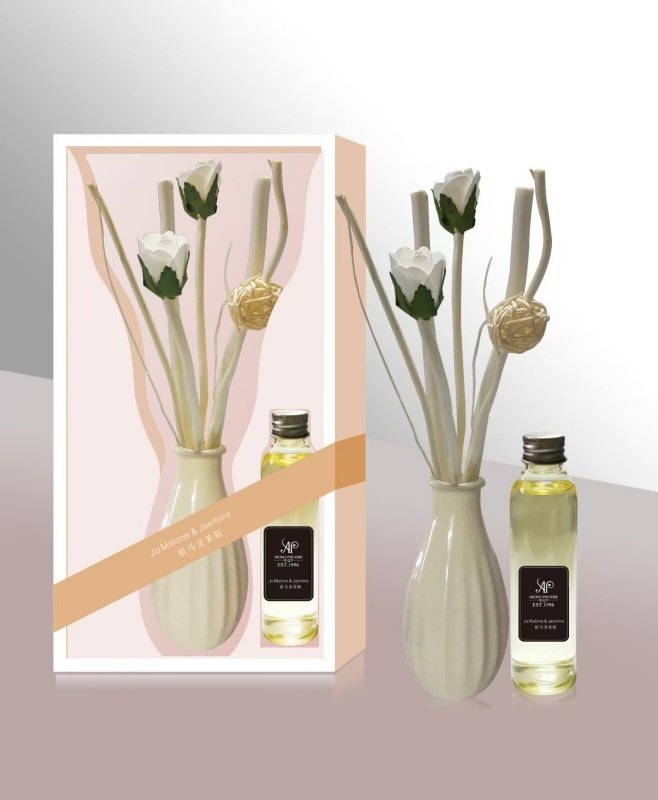 Home Fragrance Fragrance (Commodity Inspection, Customs Clearance) Home Fragrance Fragrance (Commodity Inspection, Customs Clearance)